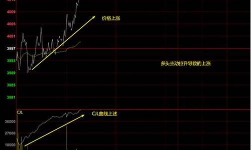 hdpe期货(HDPE期货)_https://www.gdbxwh.com_开网店_第1张