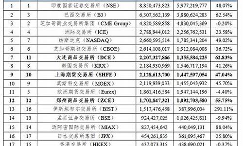 我国期货产品(我国期货产品的特点)_https://www.gdbxwh.com_代运营_第1张