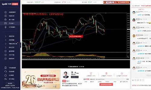 外汇贵金属直播(外汇贵金属期货交易平台)_https://www.gdbxwh.com_天猫运营_第1张