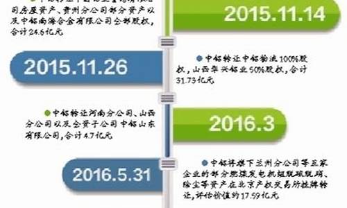 plg期货(Plg期货是什么)_https://www.gdbxwh.com_抖音快手_第1张