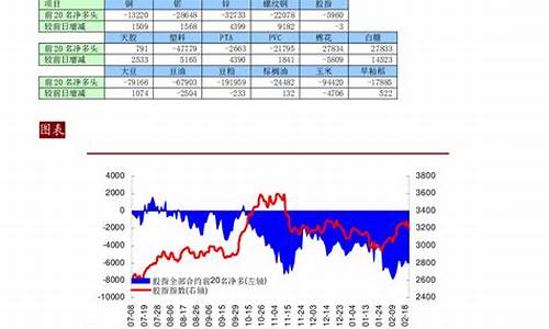 招商期货经理(招商期货)_https://www.gdbxwh.com_开网店_第1张