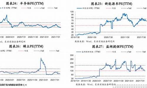 国债期货和利率(国债期货和利率对冲选哪个)_https://www.gdbxwh.com_开网店_第1张