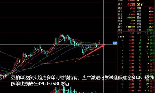 期货晚评(期货评论)_https://www.gdbxwh.com_抖音快手_第1张