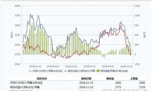 期货不离开(期货不提货会怎么样)_https://www.gdbxwh.com_代运营_第1张
