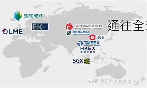 十大国际期货交易所(十大国际酒店品牌)_https://www.gdbxwh.com_天猫运营_第1张