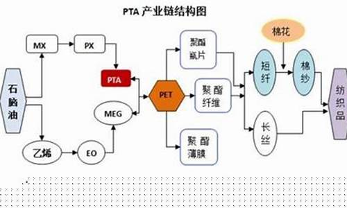 A期货(a期货交易时间是几点)_https://www.gdbxwh.com_抖音快手_第1张