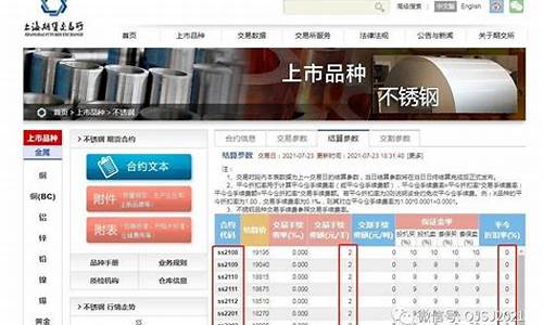 卷轧板期货一手多少钱(热轧卷板期货主力价格)_https://www.gdbxwh.com_抖音快手_第1张