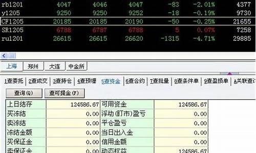 乐打期货(乐丰财经期货)_https://www.gdbxwh.com_抖音快手_第1张