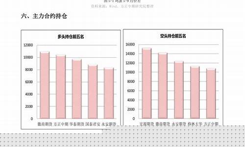 利率期货特征(利率期货的种类)_https://www.gdbxwh.com_代运营_第1张