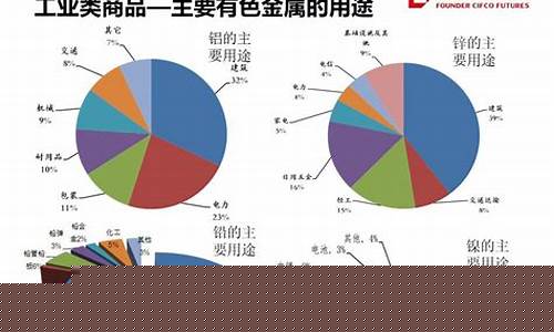 51期货(51期货放假安排)_https://www.gdbxwh.com_抖音快手_第1张