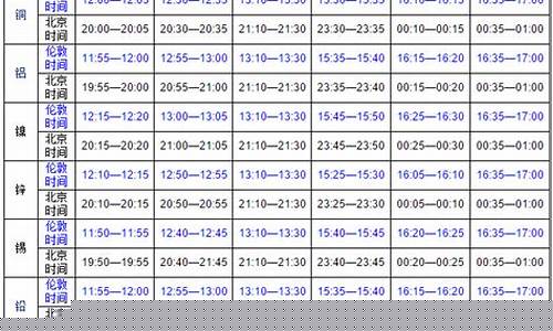 期货休市时间(中秋期货休市时间)_https://www.gdbxwh.com_天猫运营_第1张
