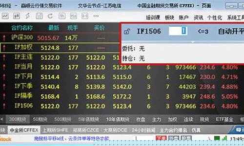 抄期货(炒期货平台)_https://www.gdbxwh.com_代运营_第1张