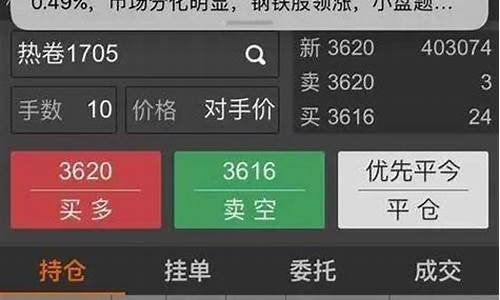 外盘期货点差(外盘期货app十大排行榜)_https://www.gdbxwh.com_代运营_第1张