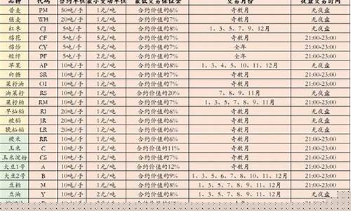 期货小农民(农民期货家)_https://www.gdbxwh.com_代运营_第1张