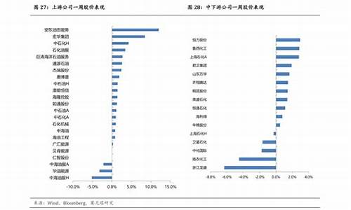 参股期货公司(参股期货公司概念股)_https://www.gdbxwh.com_代运营_第1张