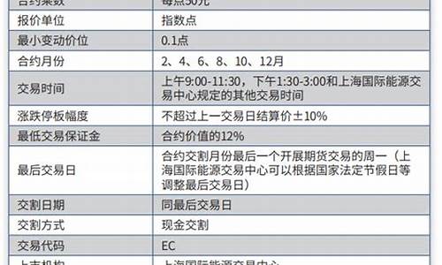 乐清期货(乐清临期货源)_https://www.gdbxwh.com_直通车_第1张