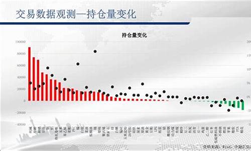 中融汇信期货待遇怎么样(中融汇信集团有限公司)_https://www.gdbxwh.com_代运营_第1张