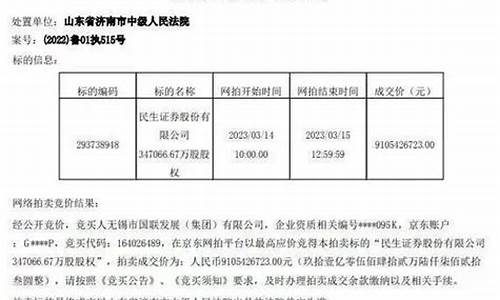期货公司股权转让(期货公司股权转让协议)_https://www.gdbxwh.com_直通车_第1张