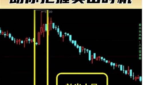 期货卖出信号(期货卖出什么意思)_https://www.gdbxwh.com_开网店_第1张
