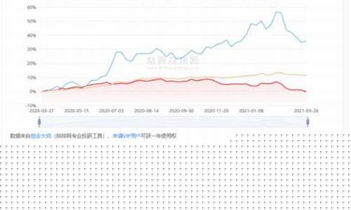 期货cta是什么意思(CTA商品期货是什么意思)_https://www.gdbxwh.com_代运营_第1张