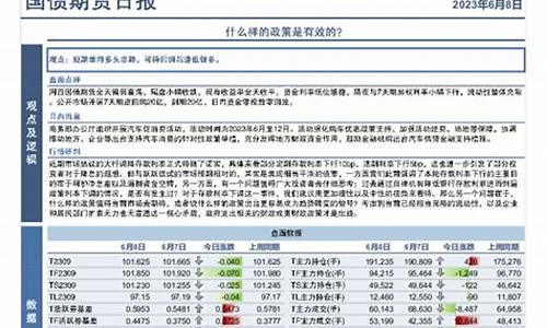 南华期货是做什么的(南华期货官方网站)_https://www.gdbxwh.com_直通车_第1张