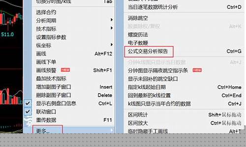 OTI期货_https://www.gdbxwh.com_开网店_第1张