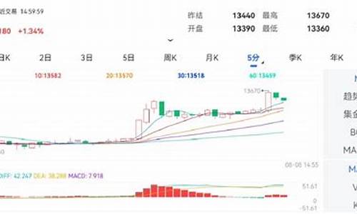期货小强(期货小兵)_https://www.gdbxwh.com_开网店_第1张
