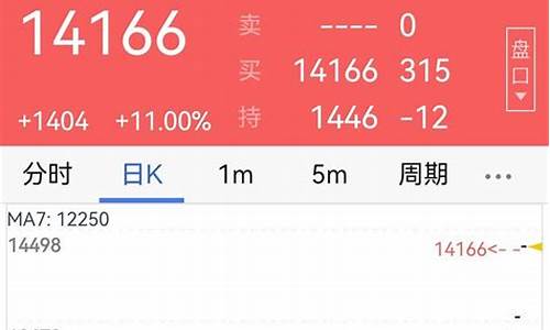 期货填仓(期货的仓单是做什么用的)_https://www.gdbxwh.com_开网店_第1张