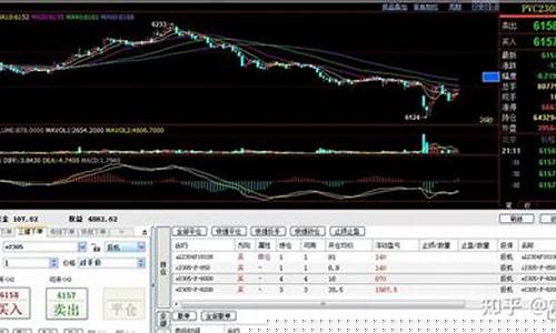 期货商品实盘(期货实盘展示平台)_https://www.gdbxwh.com_代运营_第1张