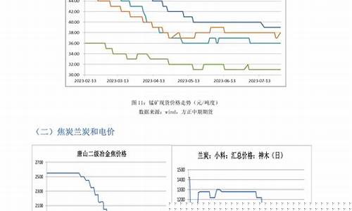 合金期货(合金期货交割库有哪些)_https://www.gdbxwh.com_开网店_第1张
