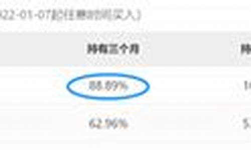 主观期货(主观期货和量化期货哪个收益大)_https://www.gdbxwh.com_直通车_第1张