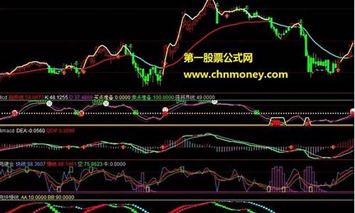 博易大师期货行情(博易大师期货官方)_https://www.gdbxwh.com_开网店_第1张