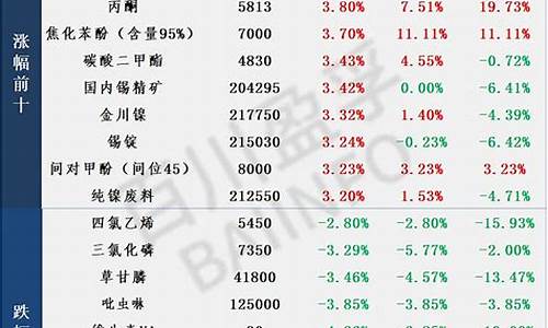 德指原油直播app下载_https://www.gdbxwh.com_直通车_第1张