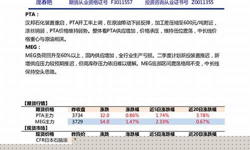 安信期货待遇(安信期货有限公司)_https://www.gdbxwh.com_天猫运营_第1张