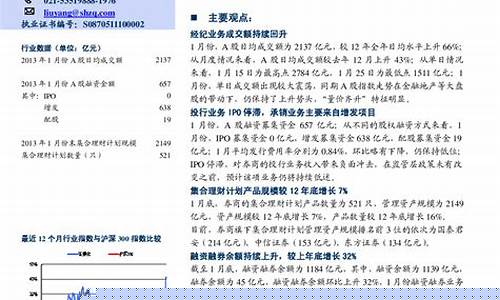 宏源证券期货(宏源证券期货怎么样)_https://www.gdbxwh.com_天猫运营_第1张