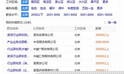 期货 待遇(期货行业工资高吗)_https://www.gdbxwh.com_抖音快手_第1张