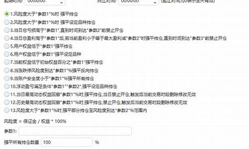 开发期货客户(期货业务开发)_https://www.gdbxwh.com_代运营_第1张