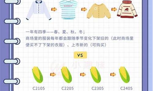 期货boll参数(期货boll指标买入技巧)_https://www.gdbxwh.com_代运营_第1张