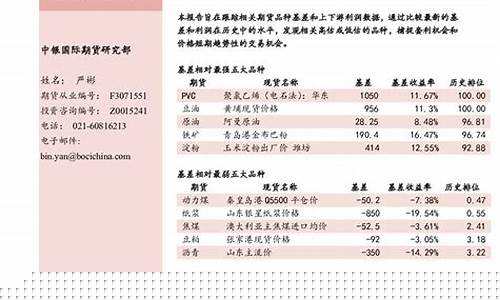中银期货怎(中银期货怎么销户)_https://www.gdbxwh.com_开网店_第1张