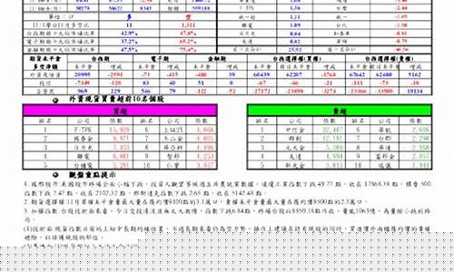 华南期货股东_https://www.gdbxwh.com_代运营_第1张