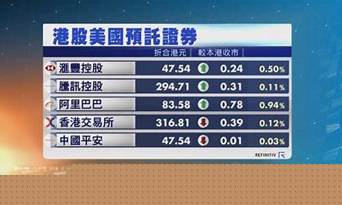 恒指期货资讯(恒指期货正规的交易平台)_https://www.gdbxwh.com_开网店_第1张