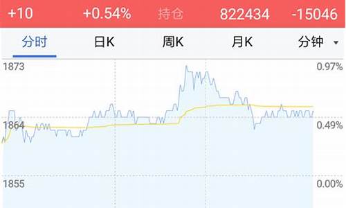天富期货下载(天富期货下载app)_https://www.gdbxwh.com_开网店_第1张