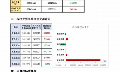 国金期货(国金期货客服电话人工服务热线)_https://www.gdbxwh.com_开网店_第1张