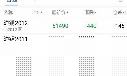 博期货软件(博易期货行情软件)_https://www.gdbxwh.com_代运营_第1张