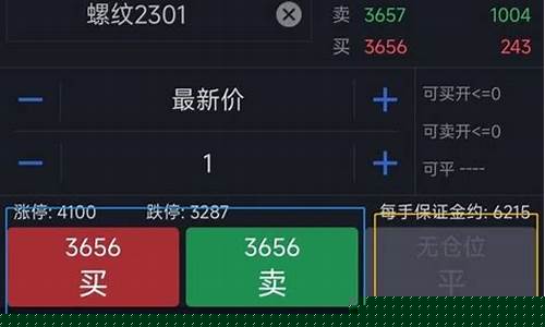 期货买开仓(期货买开仓是什么意思)_https://www.gdbxwh.com_开网店_第1张