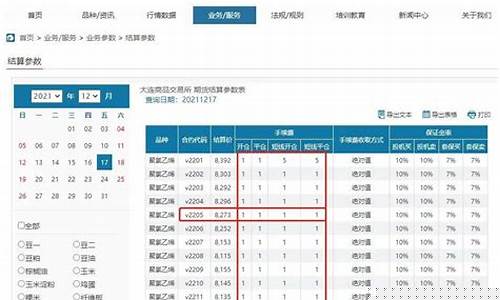 期货pvc(期货PVC和什么品种联动)_https://www.gdbxwh.com_淘宝运营_第1张