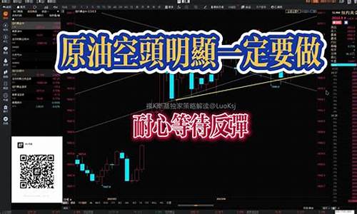 原油期货赚钱(原油期货一手多少钱)_https://www.gdbxwh.com_开网店_第1张