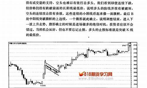期货交易学习网(期货学堂)_https://www.gdbxwh.com_开网店_第1张