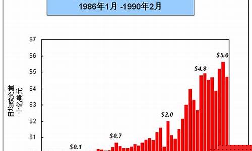 台湾期货(台湾期货夜盘指数)_https://www.gdbxwh.com_直通车_第1张