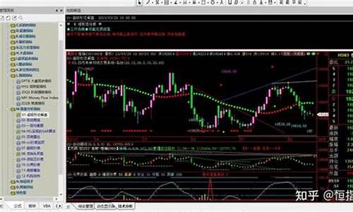 期货技术分析没用(期货技术分析)_https://www.gdbxwh.com_淘宝运营_第1张